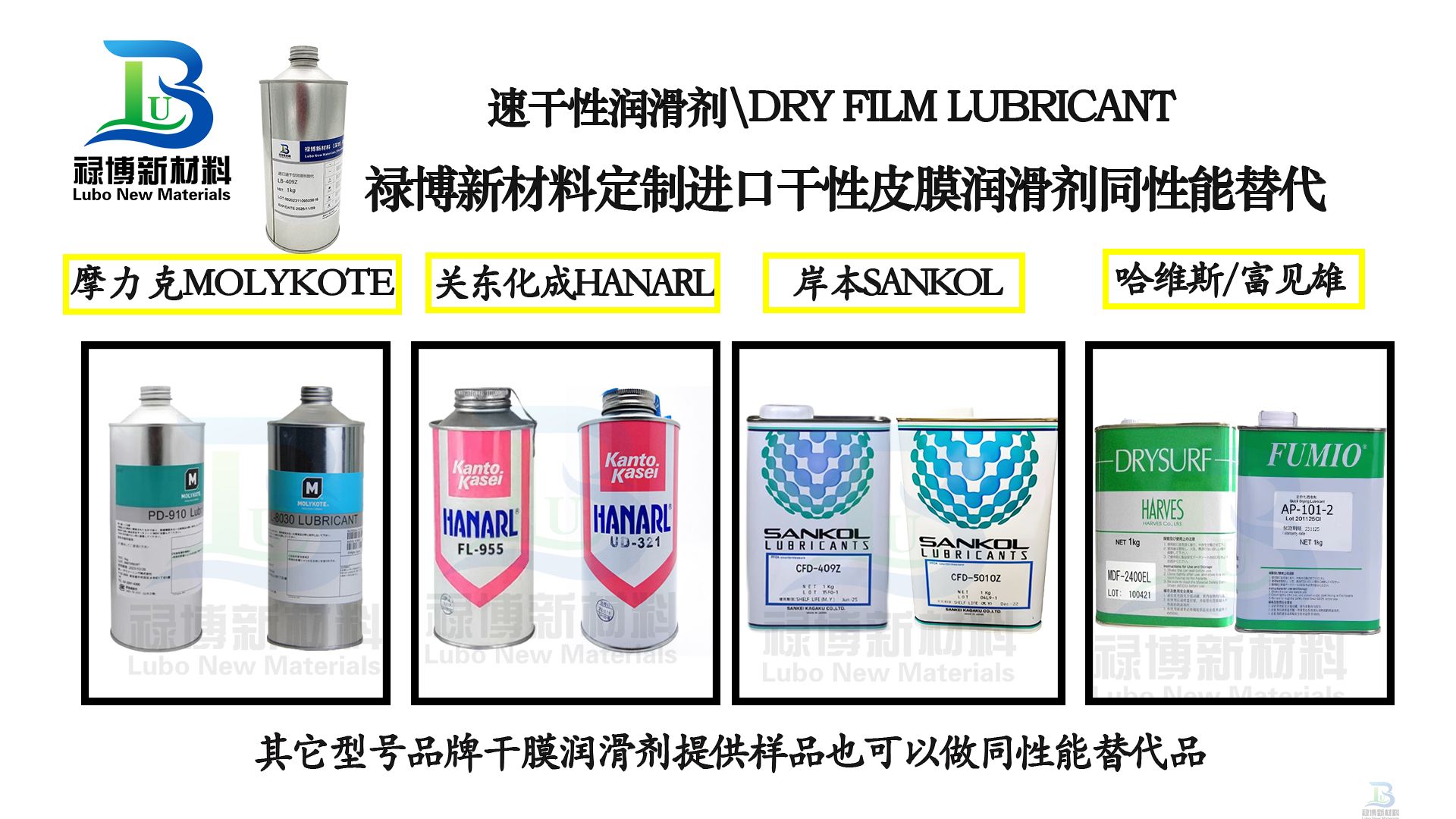 祿博速干型潤滑劑替代SANKOL CFD-409Z(圖2)